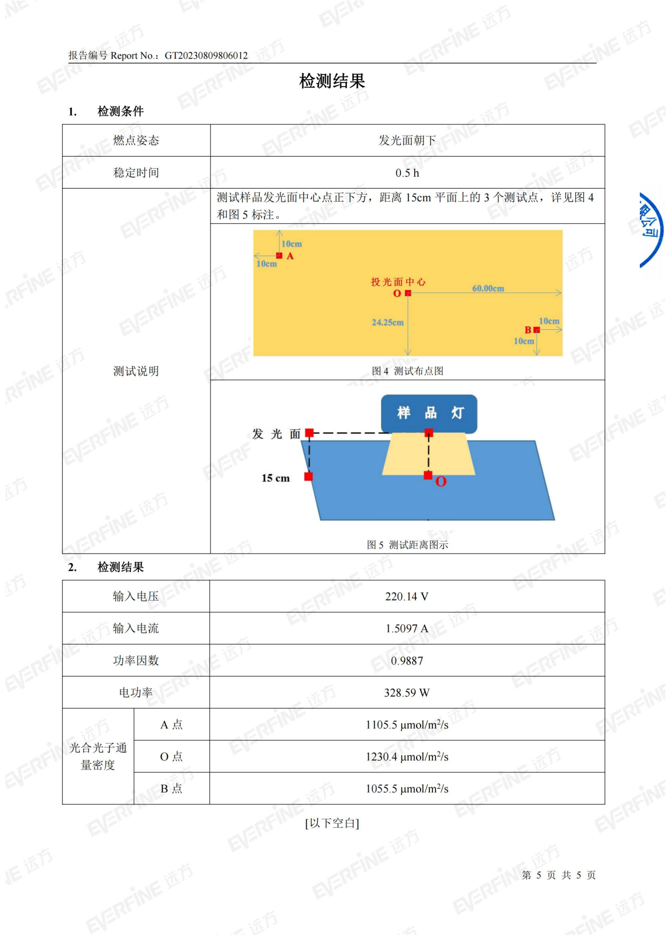 公司资质文件-马成_15